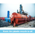 Waste tyre/plastic oil refining plant manufacturer